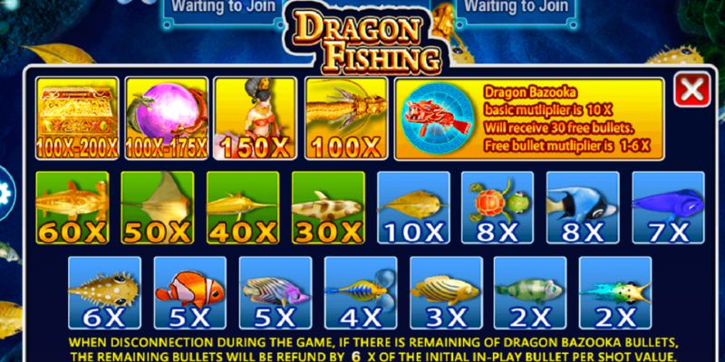 Giao diện game hút mắt của những trò chơi bắn cá online